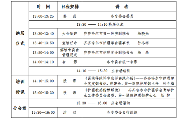 关于举办齐齐哈尔市护理学会相关专业委员会换届大会暨培训的通知